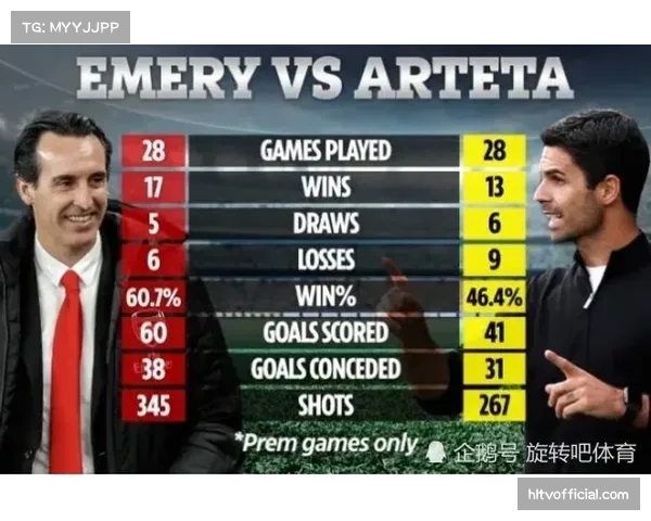 大连英博曼佐基单刀绝杀 进攻效率优于控球率数据 大连英博曼佐基单刀绝杀 进攻效率优于控球率数据